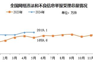 金宝搏188手机官方下载截图4